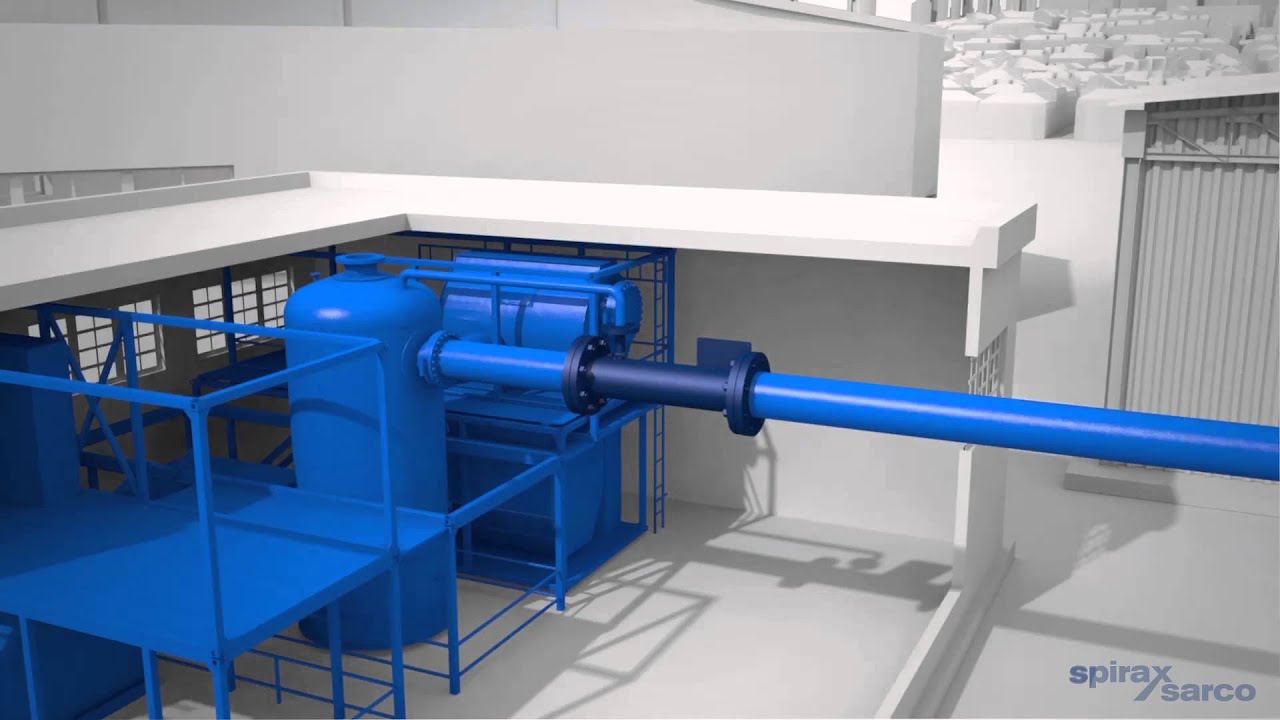 Spirax Sarco | Desuperheater