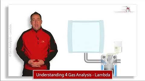 Understanding 4 Gas Analysis - Lambda