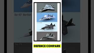 Su-75 Checkmate vs Su-57 vs Su-47 Berkut vs Su-35 | Russian Fighter Jets Comparison 2025