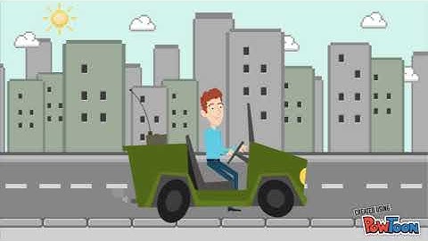 Market Basket Analysis