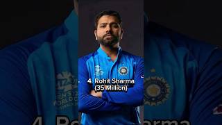 Top 7 Most Followed Cricketers On Instagram