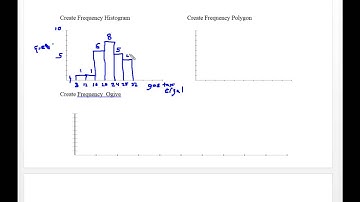 KCC - Math 130 - Unit 1 Test Review Part 1