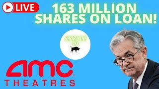 STOCK MARKET LIVE AND AMC STOCK WITH SHORT THE VIX!