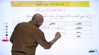 الصف السادس - اللغة العربية 6️⃣ || شرح المفرد، والمثنى، وجمع مذكر سالم، وجمع مؤنث سالم، وجمع تكسير 💪