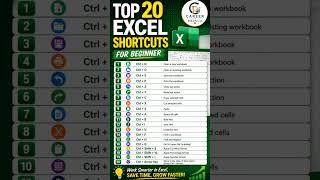 top 20 excel shortcut #advancedexcel #excel #dataanalytics #windows #microsoft #excelcourse #excel