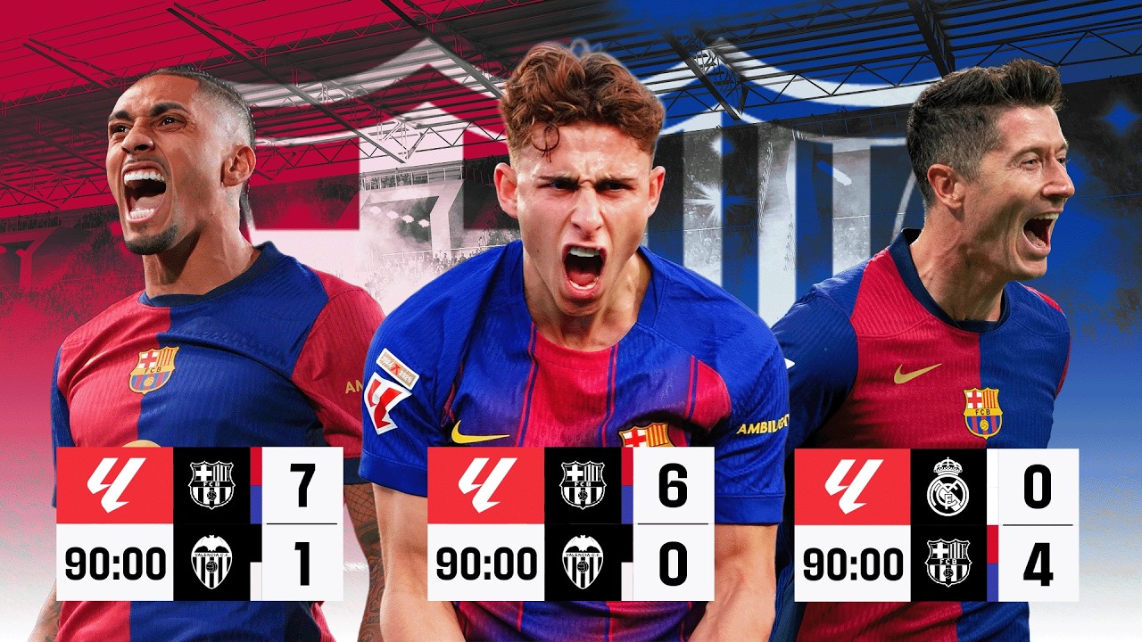 La PIZARRA de HANSI FLICK en el FC BARCELONA 🧠⚽️