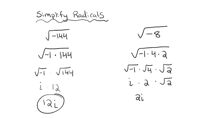 2.6 Imaginary Numbers