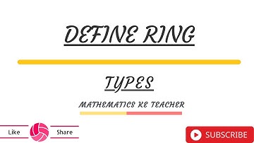 Define Ring, commutative ring, ring with unit element ( Linear Algebra) (BS/ BSc/MSc)