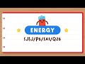 Energy Concepts and Applications Quiz