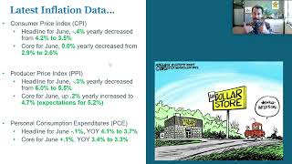 Aaron Staufer’s July Recap | Finally! Good News About Inflation!