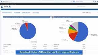 How cloud services can use up your network bandwidth