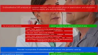 EndlessMedical API Demo AI powered differential diagnosis, test suggestions, next step suggestions screenshot 5