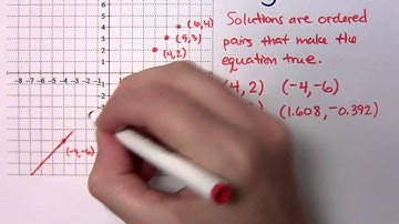 Intermediate Algebra - Part 2 (Graphing Linear Equations)