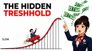 The Real Number Where Compounding Suddenly Explodes!