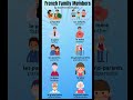 #lafamille#Lesmembresdelafamille#easyfrench#frenchvocabulary