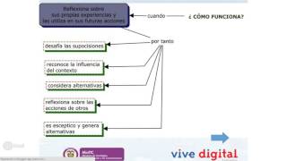 ADA ATRIBUTOS AUTOAPRENDIZAJE