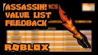 Roblox Assassin Value List Feedback March 2020 Youtube - roblox assassin value list 2020 website