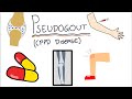 Pseudogout (Calcium Pyrophosphate Disease) - Simple and easy to understand