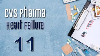 11- CVS Pharma | Heart Failure Drugs 1