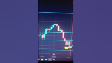 money champion 💰#binomo #trading #chartpattern #strategy #struggle #shorts #binomo #binance #tips