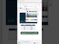 How to create a waterfall chart. 📊 Mp3 Song