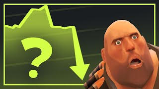 TF2's Player Stats Are a Lie and Here's Proof