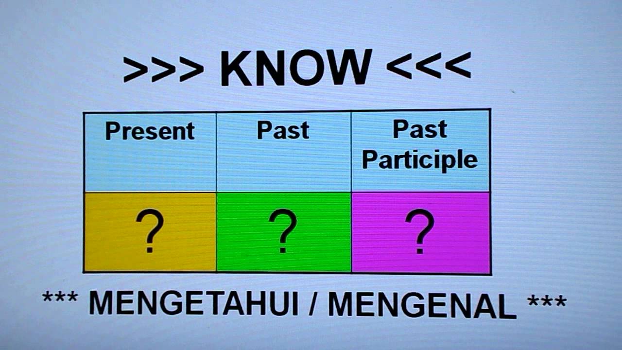 Regular Verb List Daftar Contoh Kalimat Dan Artinya Regular Verb List Daftar Contoh Kalimat Dan Artinya