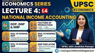 UPSC Economics Series Lecture 4 | National Income Accounting | GDP, GNP and NNP