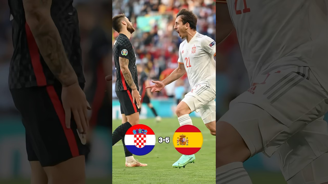 Spain Croatia – EURO 2020 🔥