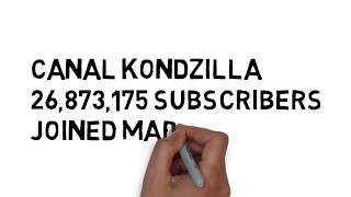 I show you Canal KondZilla how much youtube pays
