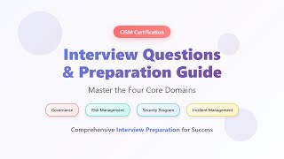 CISM Interview Questions 2025: Master All 4 Domains & Ace Your Security Manager Interview