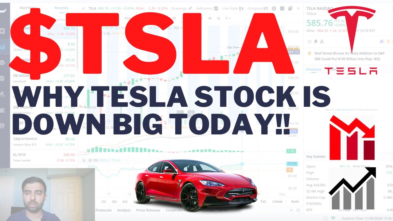 TSLA WHY TESLA STOCK IS DOWN BIG TODAY!! Tesla Stock Analysis Live