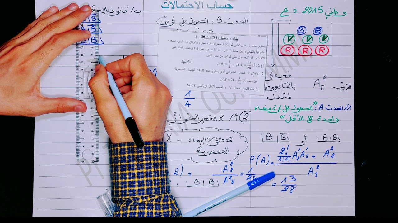 الإمتحان الوطني الدورة العادية 2015 - الإحتمالات -