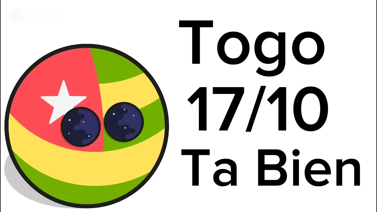 Calificando Alarmas De Paises (Parte 3)