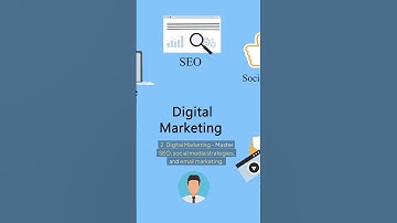 Top 7 Free High-Demand Skills You Can Learn Right Now! 🚀