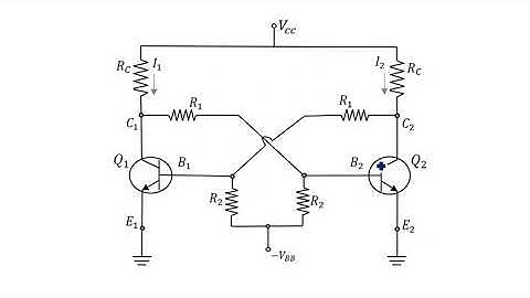 Bi-stable Multi-vibrators | Fixed Bias | Part-1/3 | Pulse Digital Circuits ( PDC ) | Lec-43