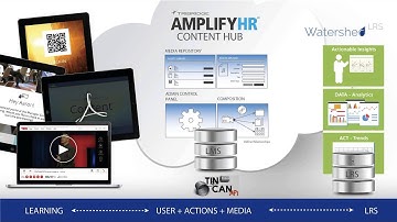 Webinar: The Business Case for Adopting Tin Can  Why and How Five Product Vendors Chose to Adopt