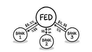 How Banks Actually Create Money From Nothing