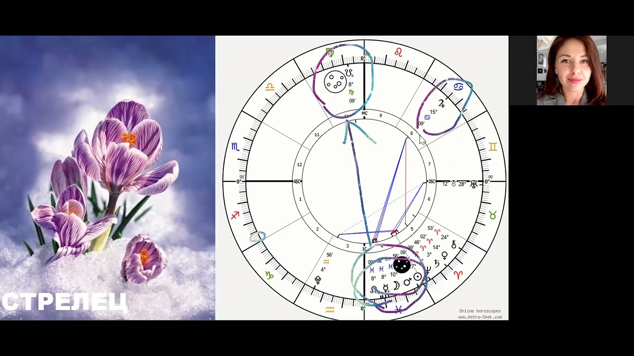 🪻 СТРЕЛЕЦ 🌟Хороскоп за МАРТ 2026 + Лунно затъмнение в Дева