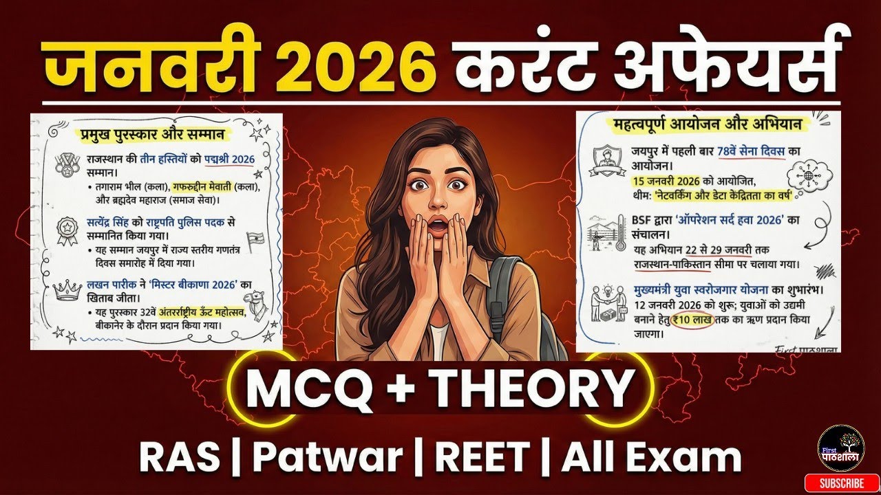 January 2026 Current Affairs🔥 | Rajasthan + India +  | Sujas Update | CET, LDC,Vanpal, SI