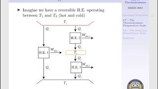 Lecture 16 - Thermodynamic Temperature Scale