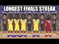 NBA Facts that sound Fake but are Actually TRUE PART 17
