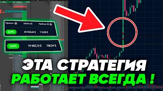 НАУЧИСЬ СКАЛЬПИНГУ ЗА ОДНО ВИДЕО ! Стратегия на пробой уровня ! Трейдинг криптовалют ! Vataga