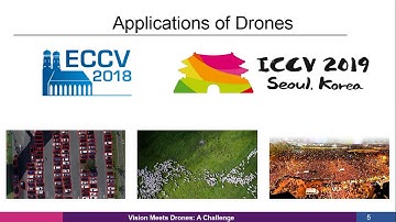 VisDrone 2020 Workshop (1)