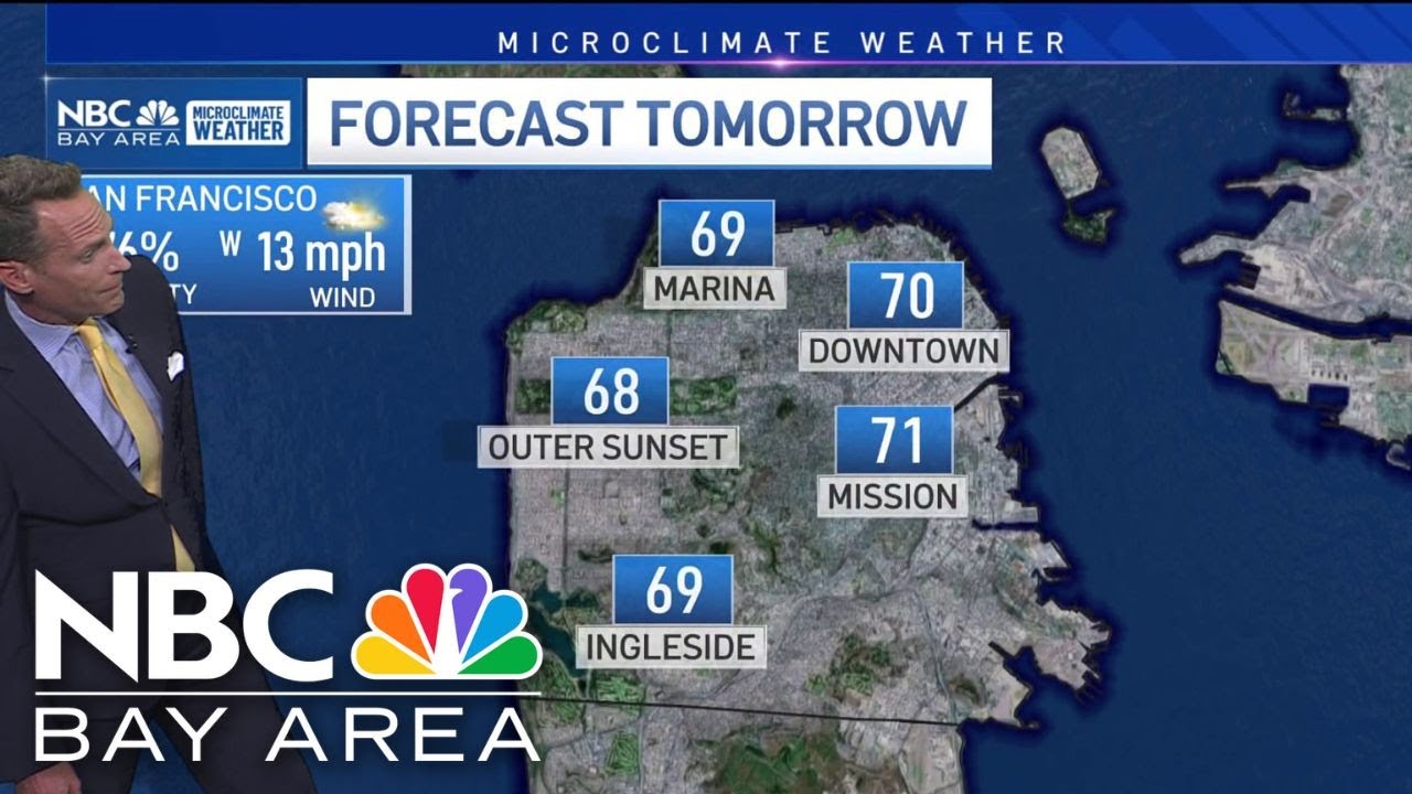 Bay Area forecast: Spotty rain chances and Hurricane Kiko - YouTube