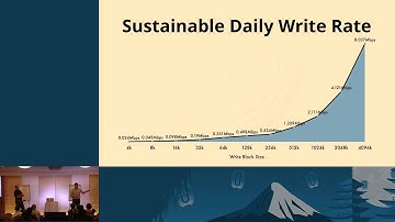 Shingled Magnetic Recording (SMR) Drives and Swift Object Storage