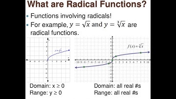3.5 Graph Square Root and Cube Root Functions