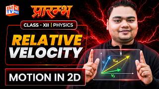 What Is Relative Velocity & Why Is It Important for NEET? ⚡ | Motion in 2D |