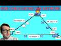 What Happens When a Switch Loop Crashes a Network?