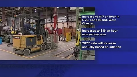 Minimum wage increasing across New York State